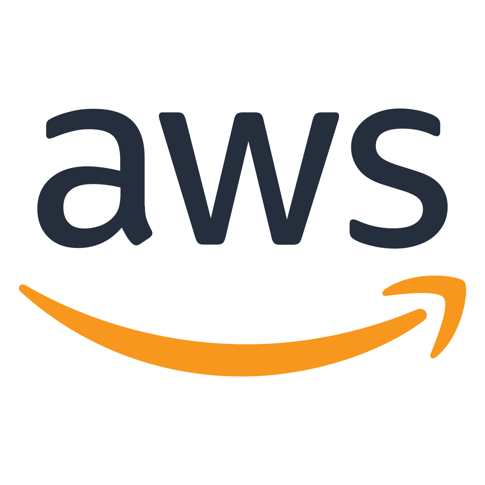 AWS Academy