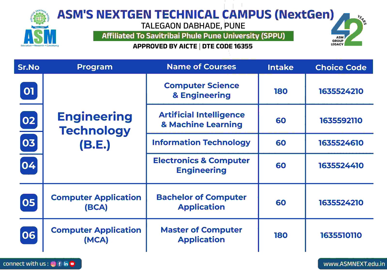 Admissions Open
